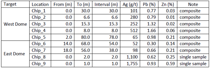 Table1.png