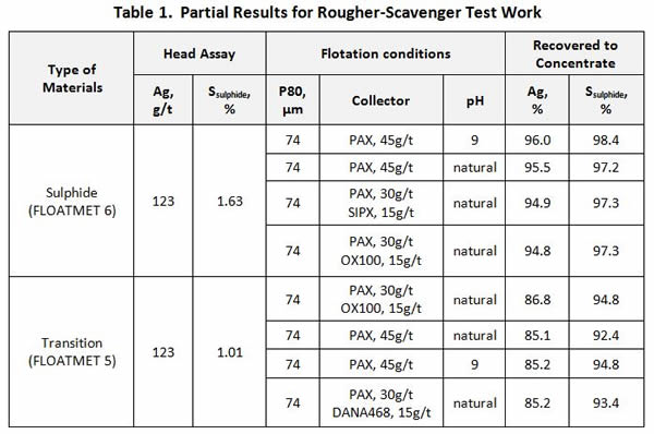 Table1.jpg