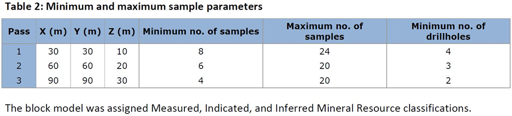 Table2.png