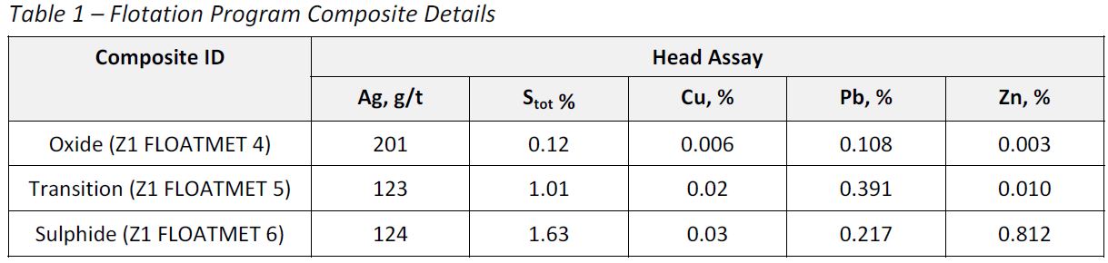 table1.JPG