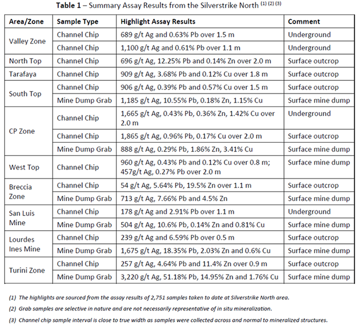 table1.png