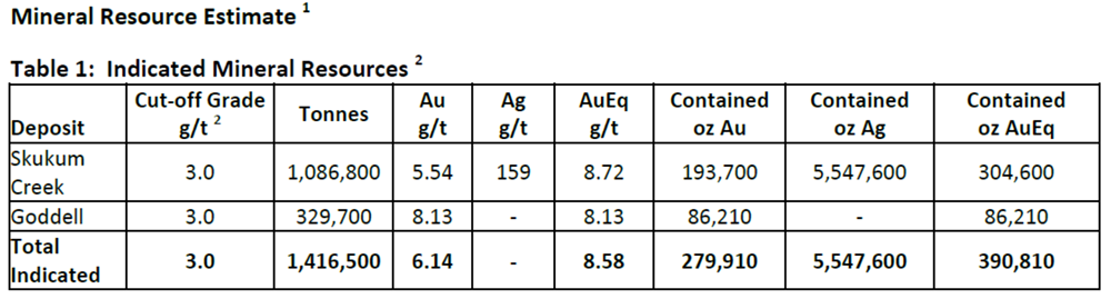 table1.png