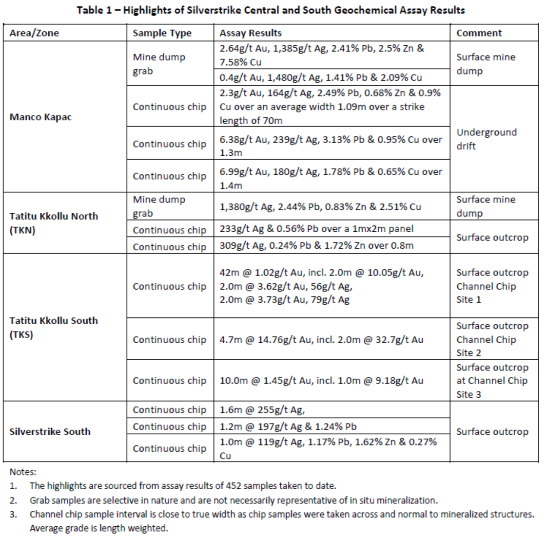 table1_20201119.png