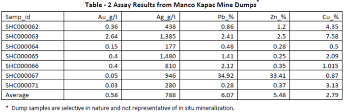 table2_20201119.png