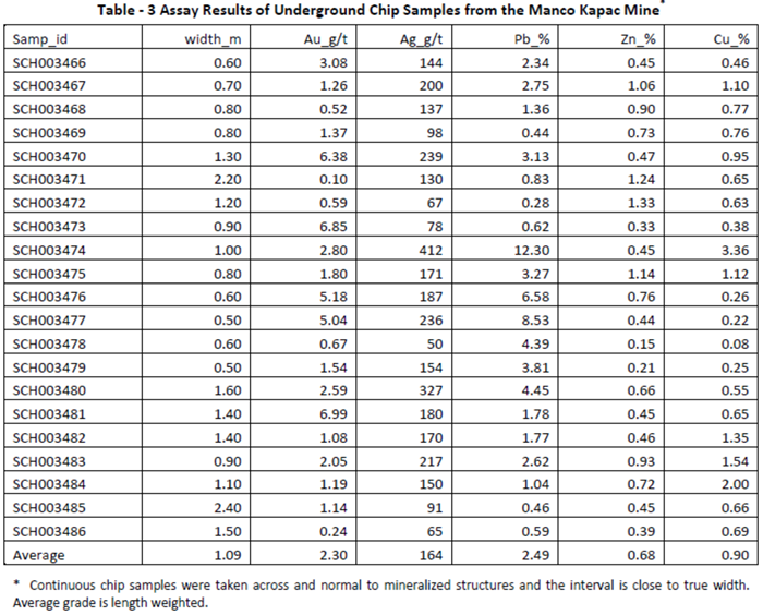 table3_20201119.png