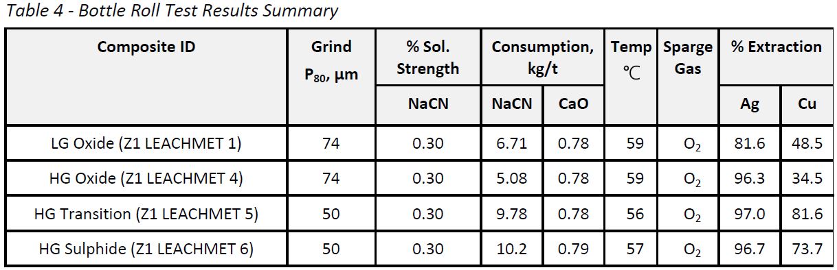 table4.JPG