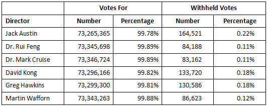 table_20201001.png